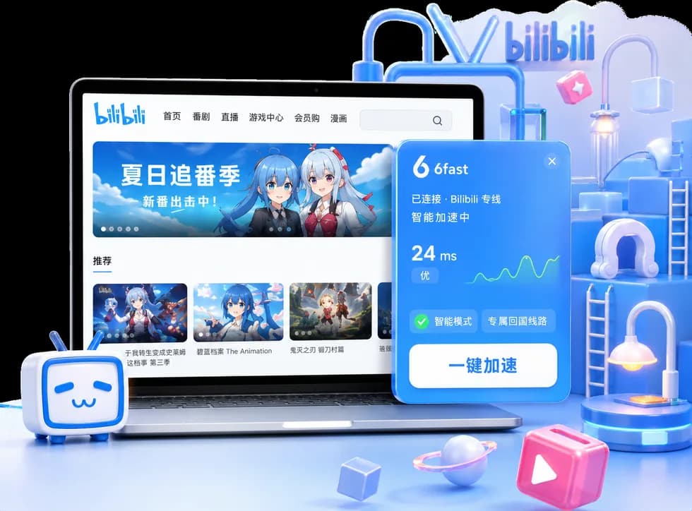 6fast B站回国加速器多设备播放效果
